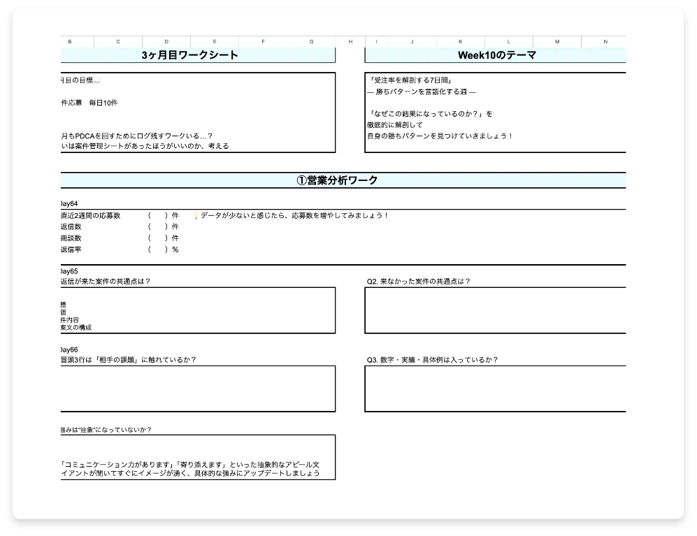 受講期間で収益化を完全サポート 02